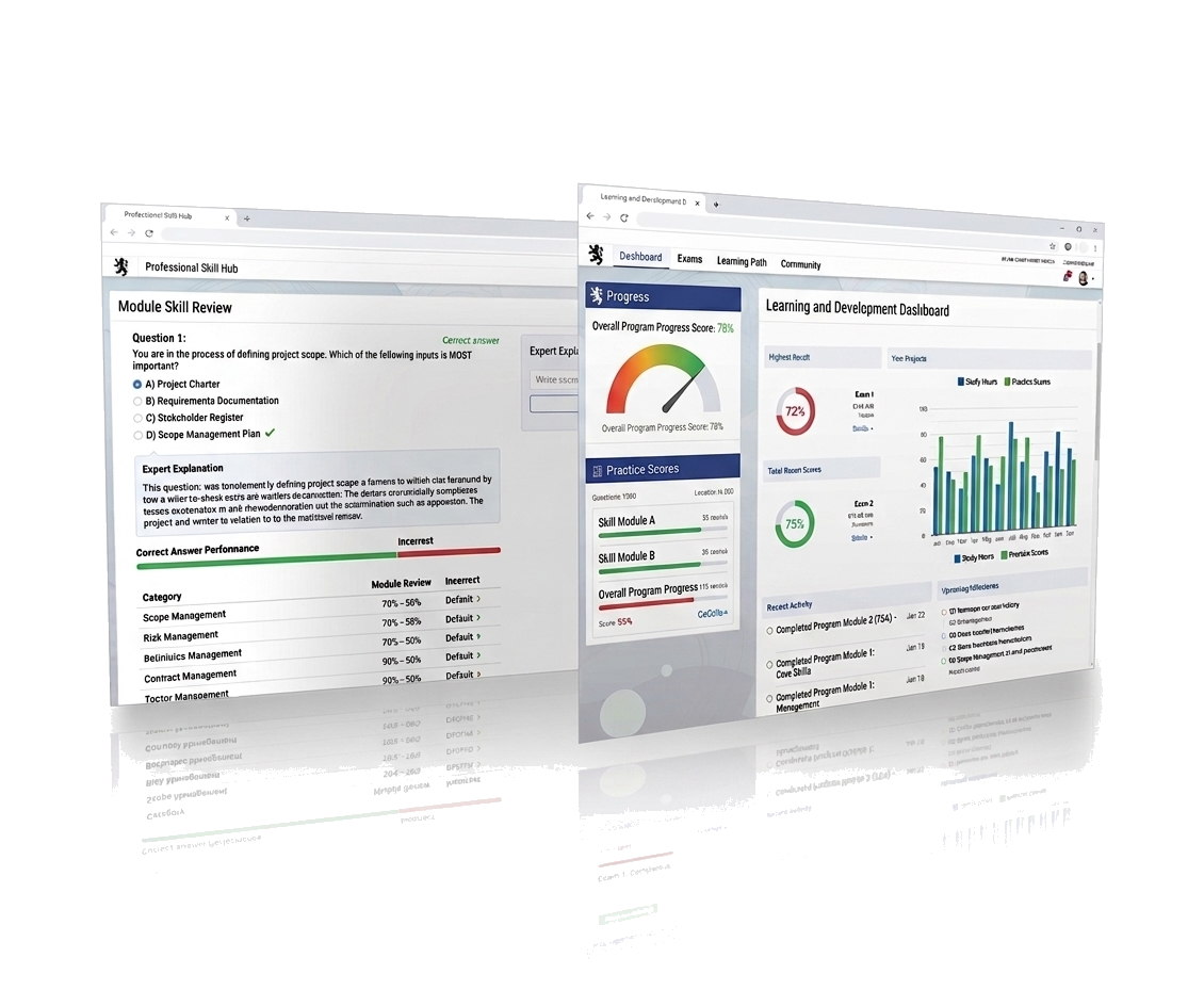 ADI Exam Prep progress dashboard preview